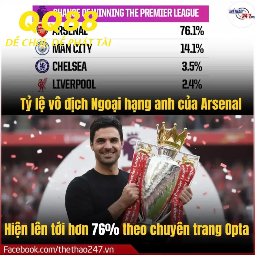 Arsenal quyết tâm khẳng định vị thế trước Bayern Munich Arsenal quyết tâm khẳng định vị thế trước Bayern Munich